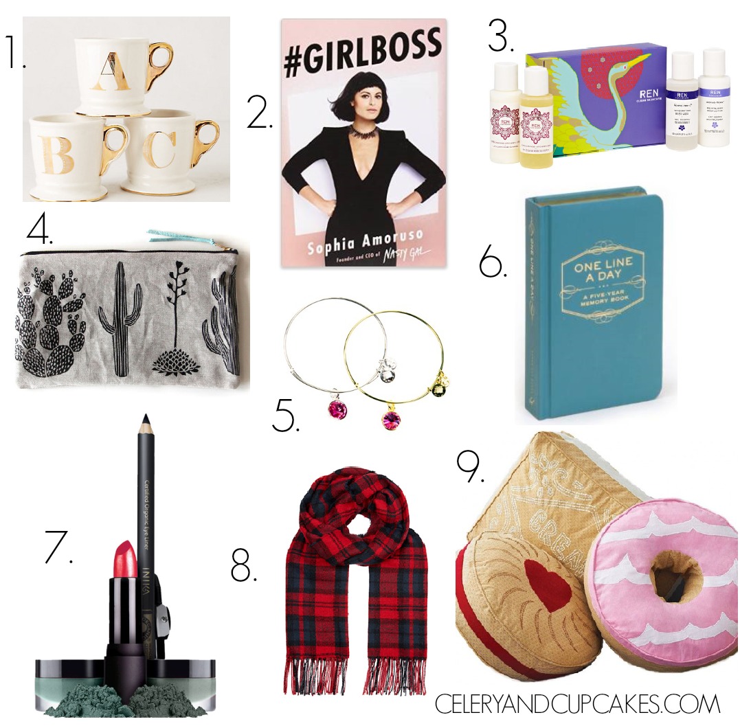Christmas gift guide 2 -EDIT