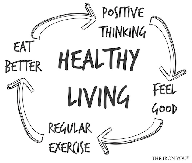 Healthy-Living-copy
