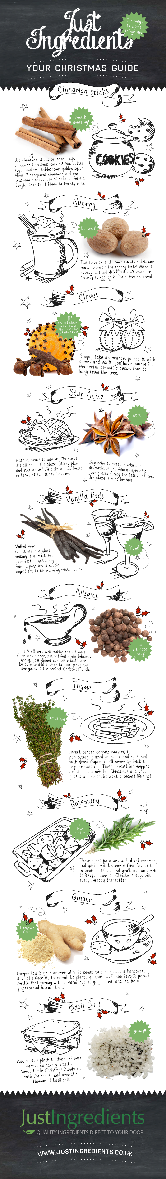 10 ways to spice up your Christmas