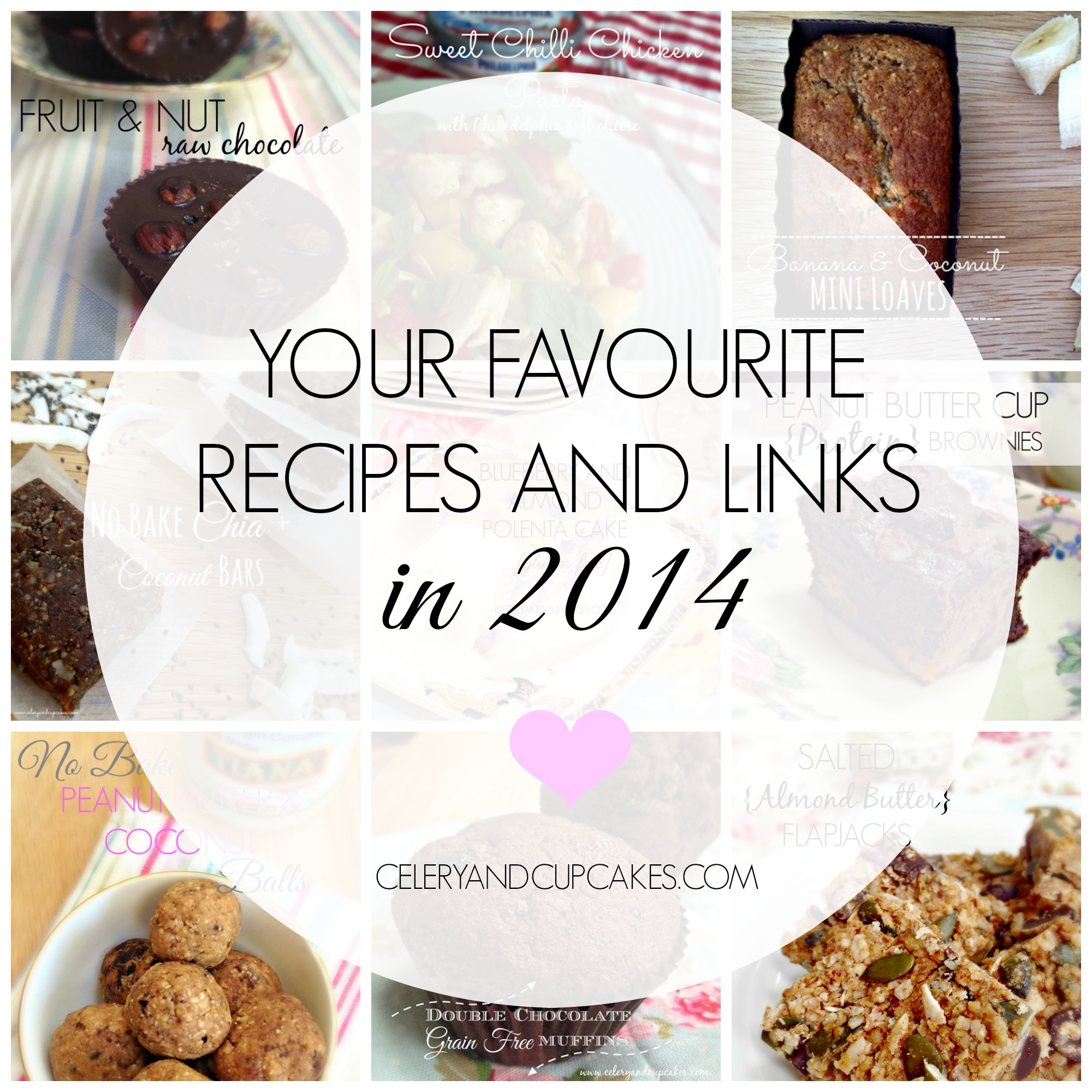 YOUR favourite recipes and links in 2014